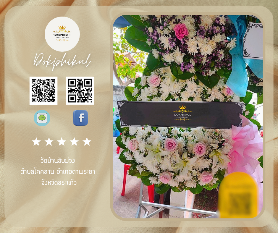 วัดบ้านซับม่วง ตำบล โคคลาน อำเภอ ตาพระยา จังหวัด สระแก้ว