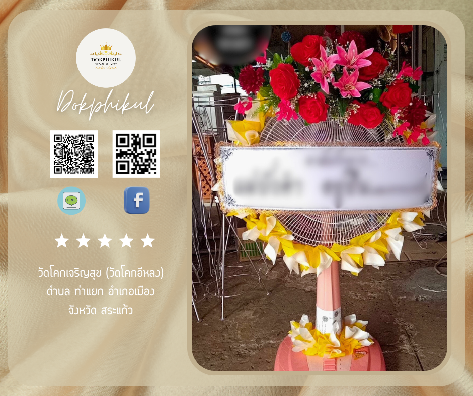 วัดโคกเจริญสุข (วัดโคกอีหลง) ตำบล ท่าแยก อำเภอเมือง จังหวัด สระแก้ว